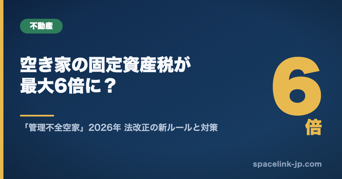 管理不全空家等の勧告で固定資産税の住宅用地特例が外れ課税標準額が最大6倍になる仕組みを示す図