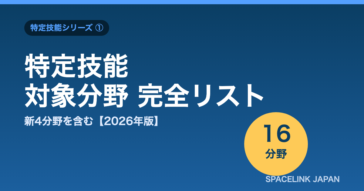 特定技能の対象16分野を示す一覧図
