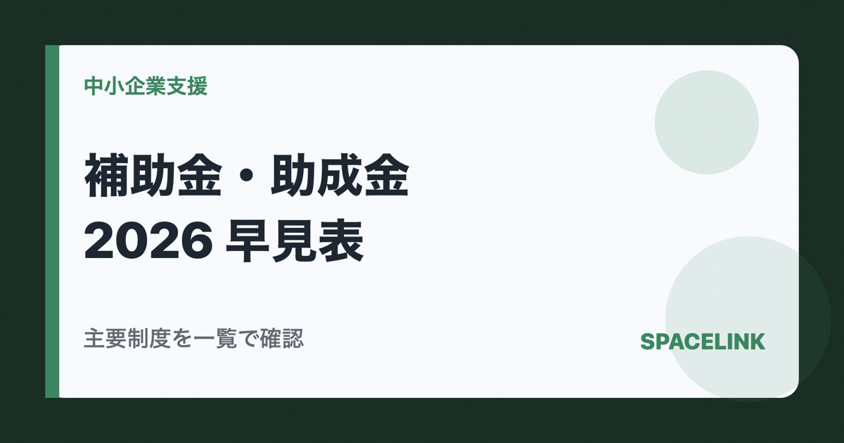 2026年度の中小企業向け補助金・助成金の一覧早見表を示す図