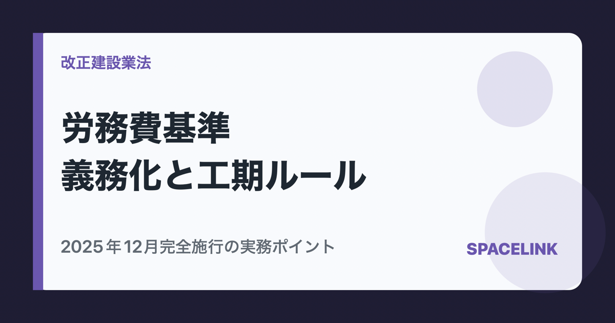 改正建設業法の3つのポイント（労務費基準・工期ダンピング対策・資材高騰対応）を示す図