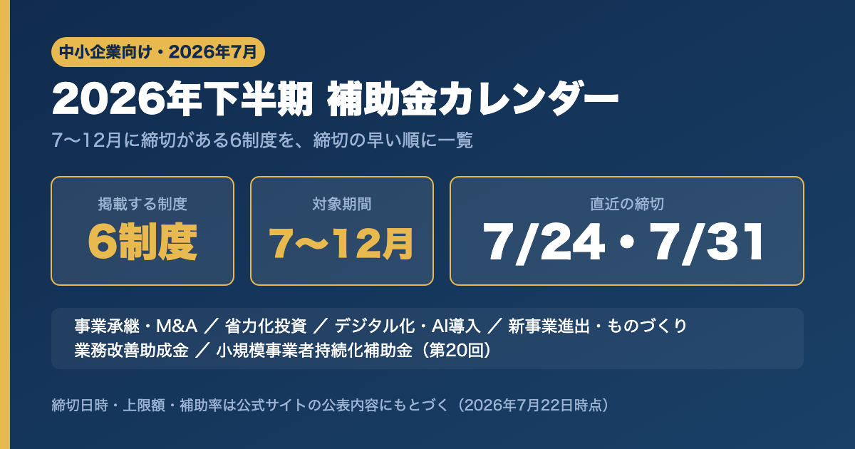 2026年下半期に締切がある中小企業向け補助金6制度のカレンダーを示す図
